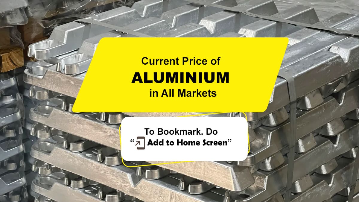 Powder coated aluminium price clearance per kg